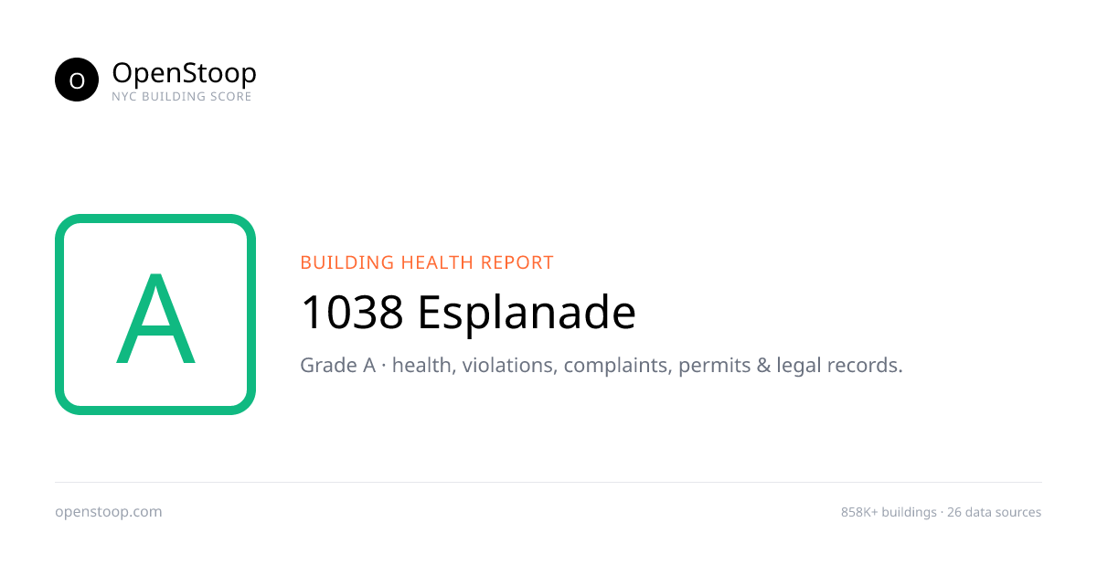 1038 Esplanade, Bronx — Grade A | OpenStoop