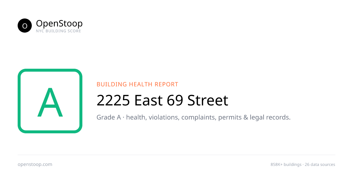 2225 East 69 Street, Brooklyn — Grade A | OpenStoop