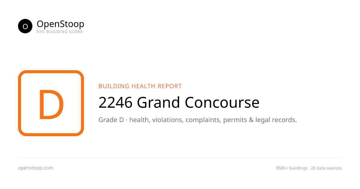 2246 Grand Concourse, Bronx — Grade D | OpenStoop