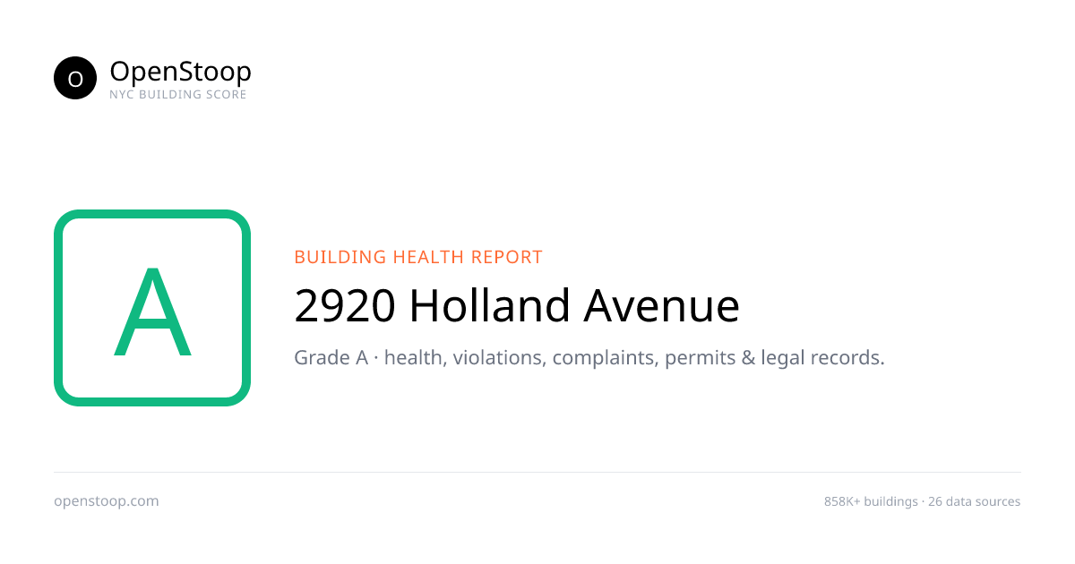 2920 Holland Avenue, Bronx — Grade A | OpenStoop