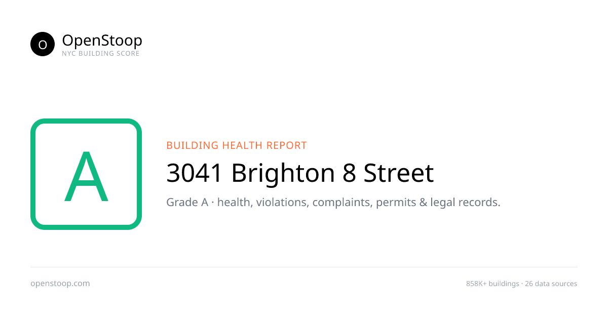 3041 Brighton 8 Street, Brooklyn — Grade A | OpenStoop