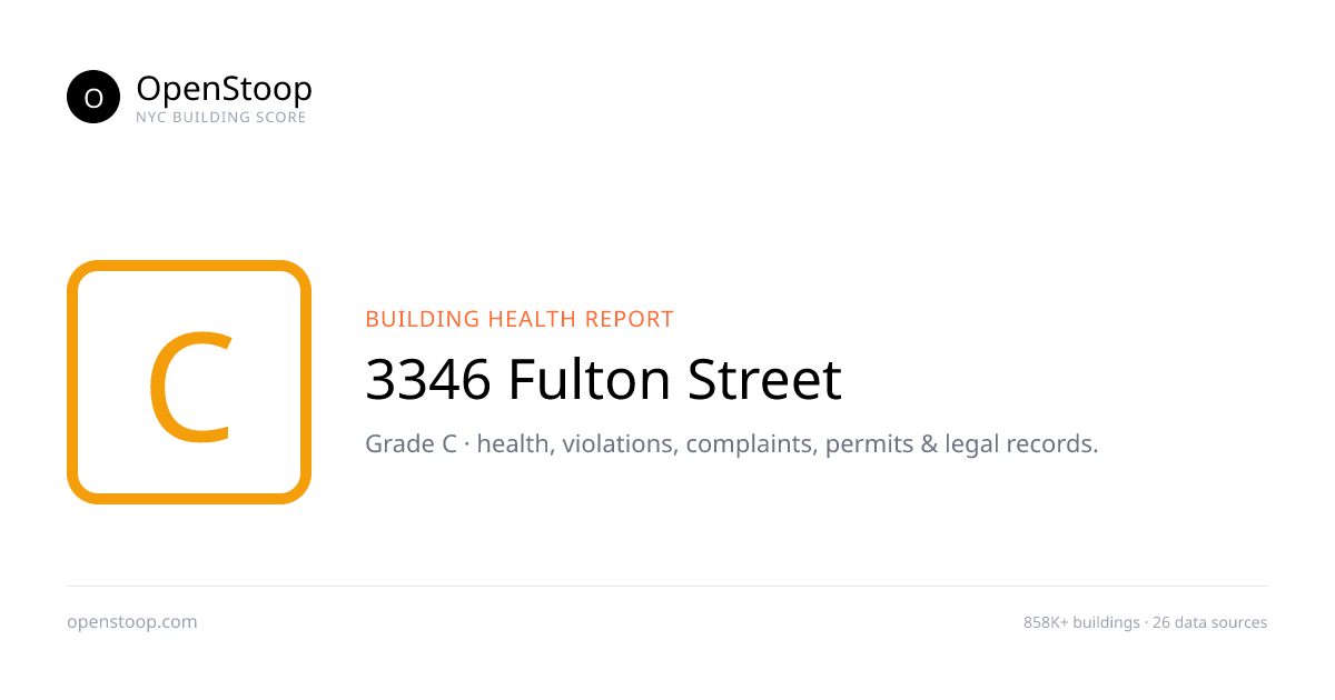 3346 Fulton Street, Brooklyn — Grade B | OpenStoop