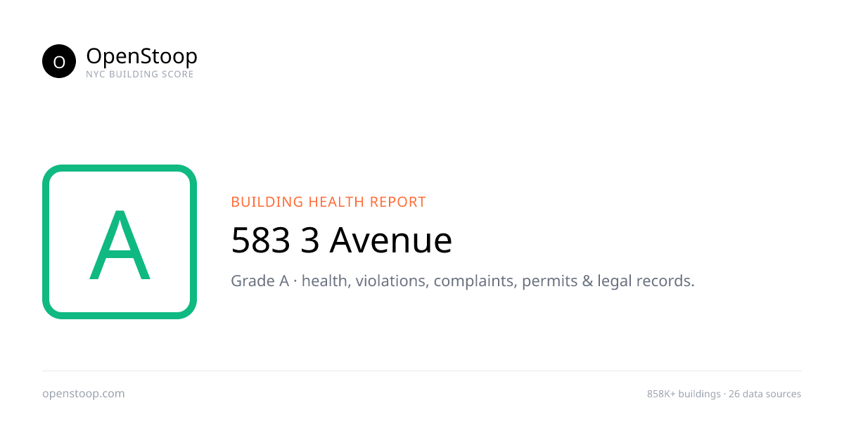 583 3 Avenue, Brooklyn — Grade A | OpenStoop