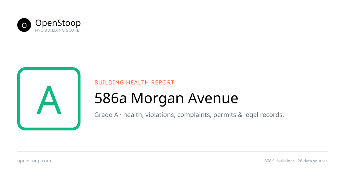 586a Morgan Avenue, Brooklyn — Grade A | OpenStoop