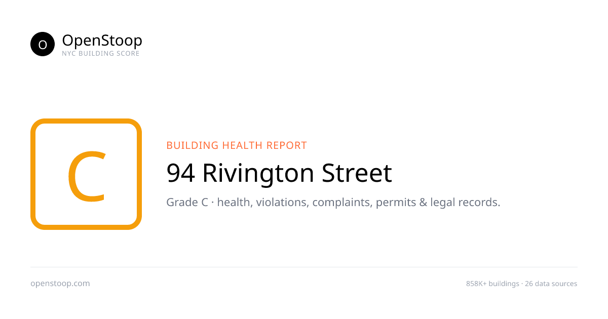94 Rivington Street, Manhattan — Grade C | OpenStoop
